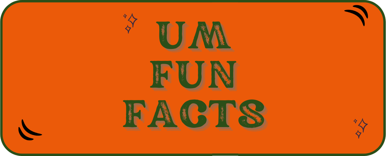 Centennial fun facts